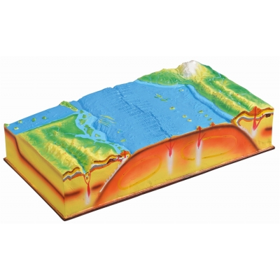 MODEL RUCHU PŁYT TEKTONICZNYCH (GEO350)