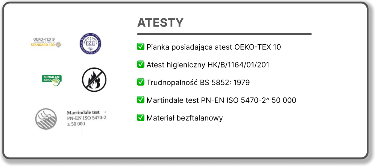 atest