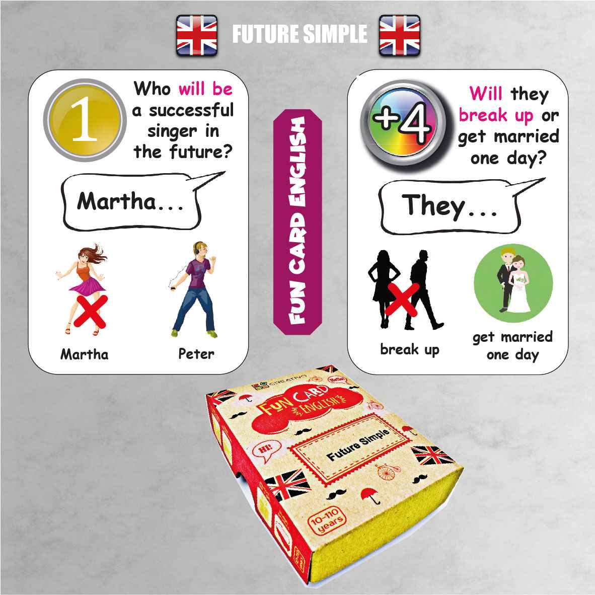 FUN CARD ENGLISH FUTURE SIMPLE