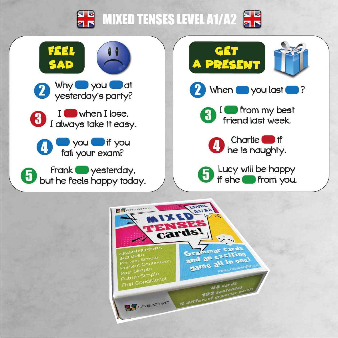 MIXED TENSES A1-A2