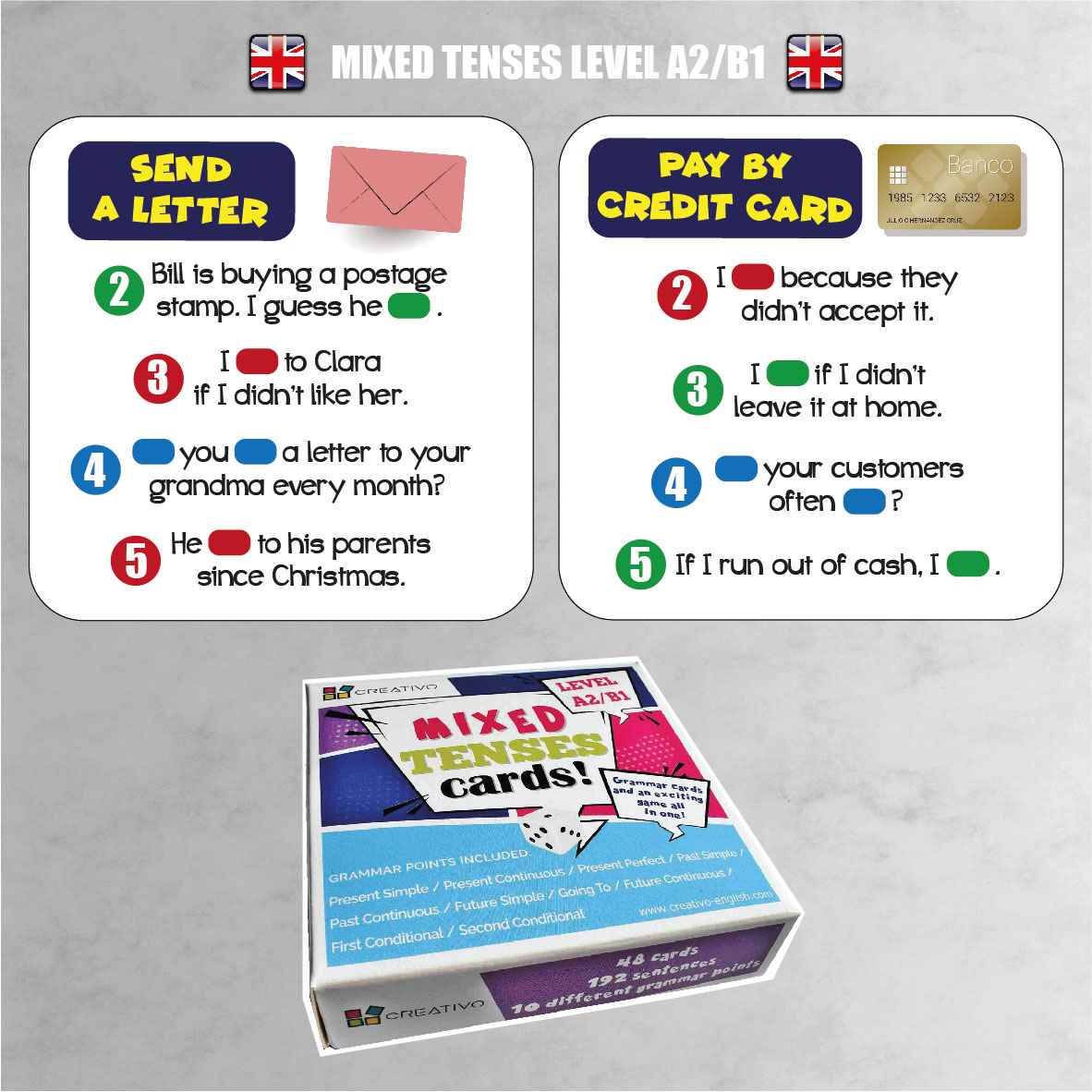 MIXED TENSES A2-B1