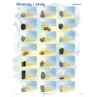 PLANSZA MINERAŁY I SKAŁY (MER080)