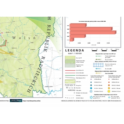 MAPA MIGRACJE LUDNOŚCI NA ZIEMIACH POLSKICH PO II WOJNIE ŚWIATOWEJ 1944-59 (MERH60)