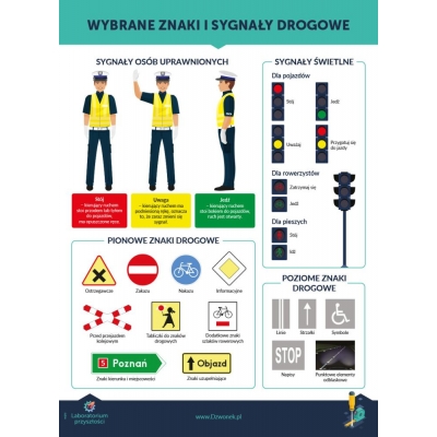 LABORATORIUM PRZYSZŁOŚCI. KOMPETENCJE TECHNICZNE I PRAKTYCZNE (NARZ139)