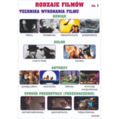 MEDIOZNAWSTWO - FILM. ZESTAW 10 PLANSZ DYDAKTYCZNYCH (PLA316-6)