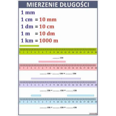 MIERZENIE DŁUGOŚCI PLANSZA (PLA543)