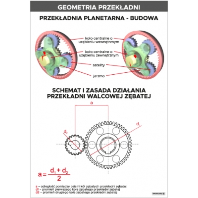 MECHANIKA. ZESTAW 10 PLANSZ DYDAKTYCZNYCH (PLA316-14)