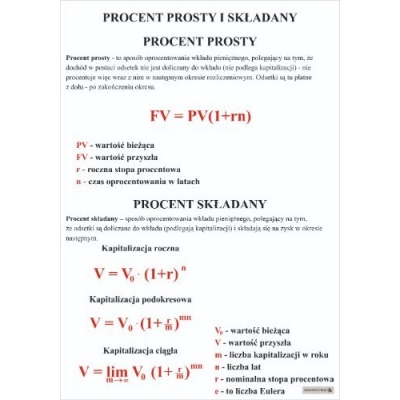 PROCENT PROSTY I SKŁADANY PLANSZA (PLA540)