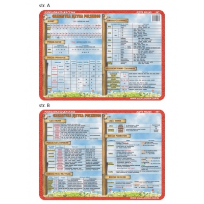 PODKŁADKA EDUKACYJNA - Alfabet, części mowy i zdania… (GEO157)