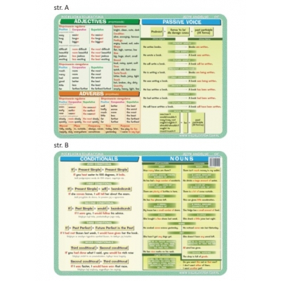 PODKŁADKA EDUKACYJNA - Adjectives, adverbs, passive voice, conditionals, nouns (GEO157)