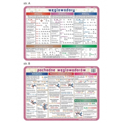 PODKŁADKA EDUKACYJNA - Węglowodory i ich pochodne (GEO157)
