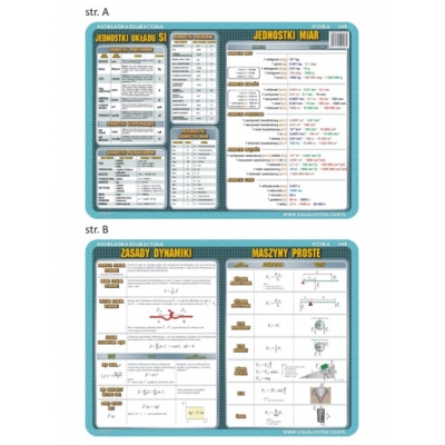 PODKŁADKA EDUKACYJNA - Jednostki układu SI, jednostki miar, zasady dynamiki, maszyny proste (GEO157)