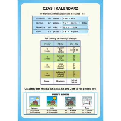 MATEMATYKA. ZESTAW FOLIOGRAMÓW + MULTIMEDIALNY PROGRAM NA PŁYCIE CD (MAT 357)