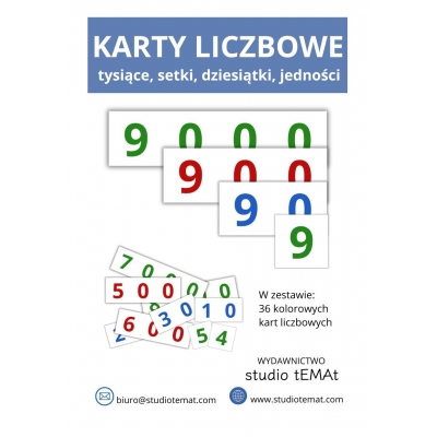 KARTY LICZBOWE- TYSIĄCE, SETKI, DZIESIĄTKI, JEDNOŚCI (MAT371)