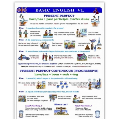 BASIC ENGLISH CZ.6 PLANSZA DWUSTRONNA   (PLA205)