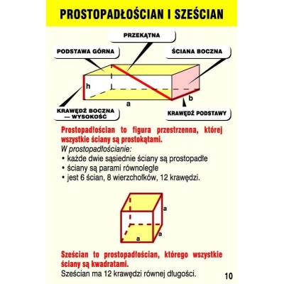 GEOMETRIA IV-VI CZ.1 ZESTAW PLANSZ (MAT177)