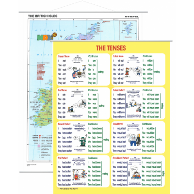 THE TENSES/ THE BRITISH ISLES PLANSZA DWUSTRONNA  (PLA196)