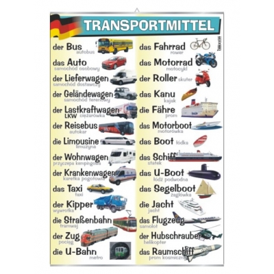 PLANSZA TRANSPOTMITTEL - J.NIEMIECKI (JOB072)