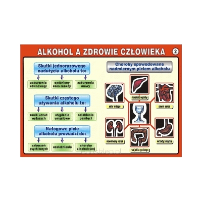 ŻYJ ZDROWO I BEZPIECZNIE (BIO213)