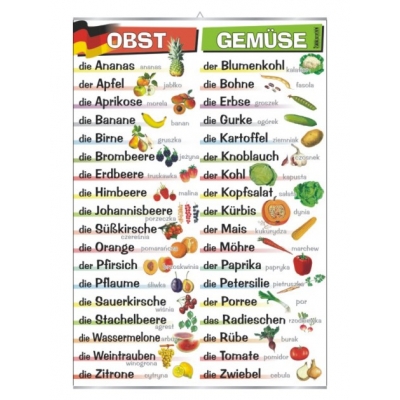 PLANSZA OBST UND GEMUSE - J.NIEMIECKI (JOB070)