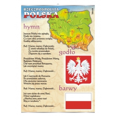 PLANSZA POLSKIE GODŁO, BARWY, HYMN (HIS019)