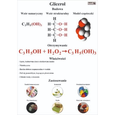 GLICEROL PLANSZA (PLA474)