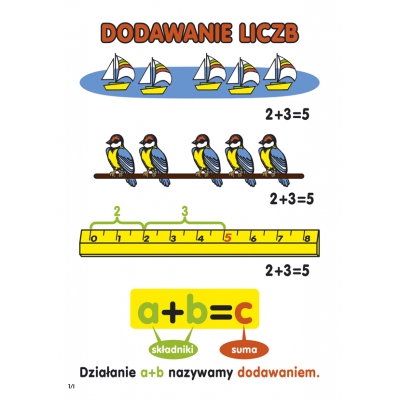 MATEMATYKA DLA KL.1-3 SP ZESTAW PLANSZ/TABLIC   (PLA141)