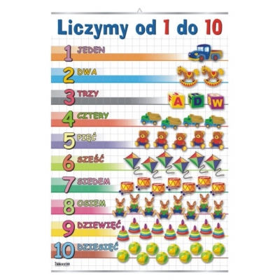 PLANSZA LICZYMY OD 1 DO 10 (PRZ013)