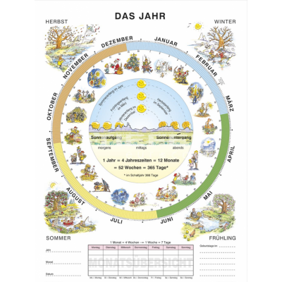 DAS JAHR PLANSZA DWUSTRONNA ROK (PLA221)