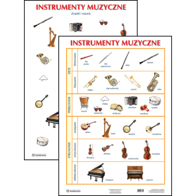 INSTRUMENTY MUZYCZNE PLANSZA DWUSTRONNA   (PLA323)