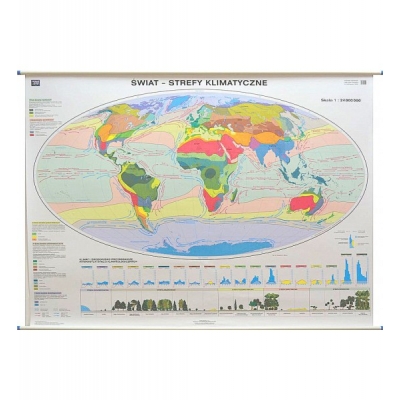 MAPA ŚWIAT STREFY KLIMATYCZNE/ELEMENTY KLIMATU  (SOS370)