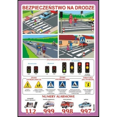 PLANSZA BEZPIECZEŃSTWO NA DRODZE  (PRZ701)