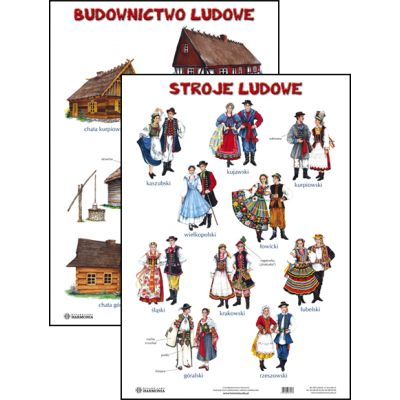 STROJE LUDOWE/ BUDOWNICTWO LUDOWE PLANSZA DWUSTRONNA (PLA342)