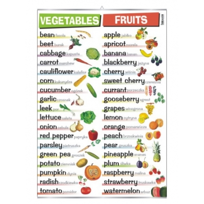 PLANSZA VEGETABLES, FRUITS (JOB130)