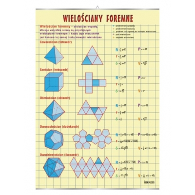 PLANSZA WIELOŚCIANY FOREMNE  (MAT008)