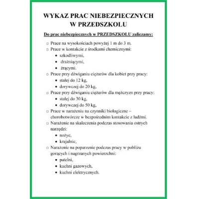 WYKAZ PRAC NIEBEZPIECZNYCH W PRZEDSZKOLU  (PLA453)