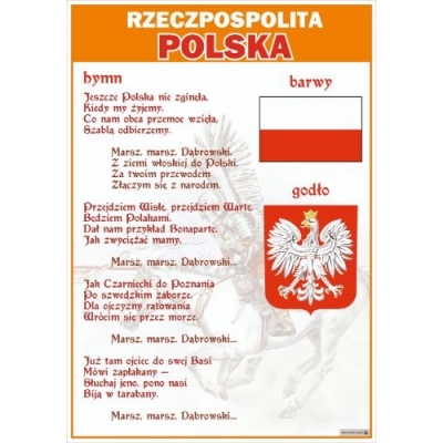 RZECZPOSPOLITA POLSKA -  HYMN, BARWY, GODŁO  PLANSZA (PLA461)