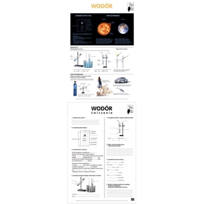 PLANSZA WODÓR (CHE059)