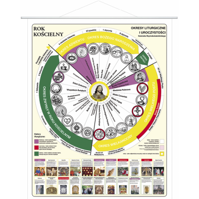ROK KOŚCIELNY PLANSZA  (PLA302)
