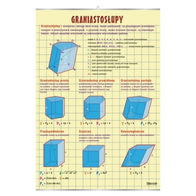 PLANSZA GRANIASTOSŁUPY  (MAT216)